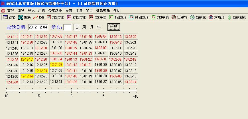 時(shí)間