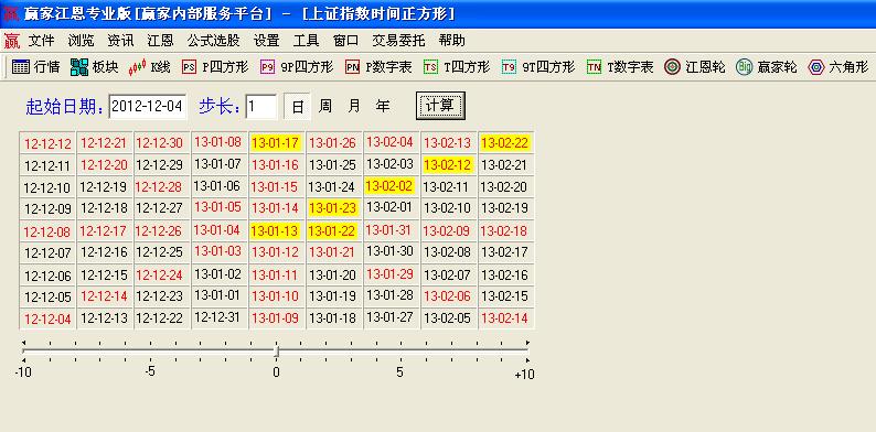 時(shí)間