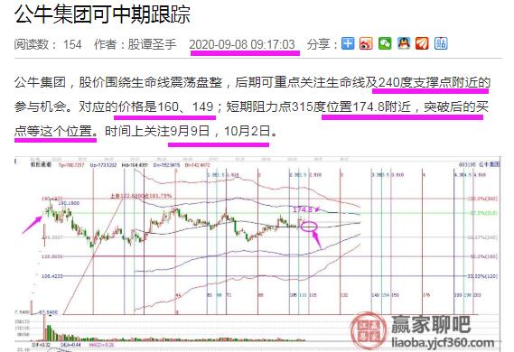公牛集團(tuán)1.jpg