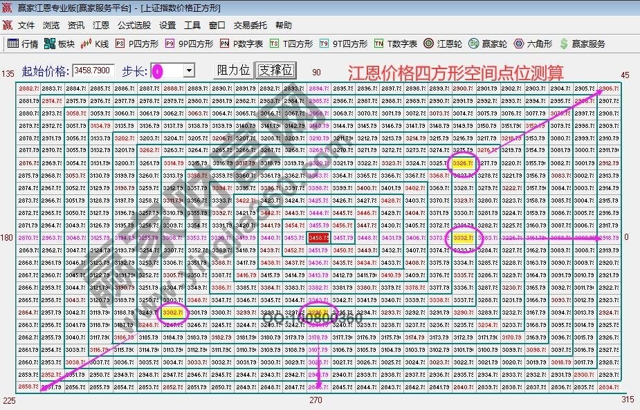 早盤題材 早盤題材