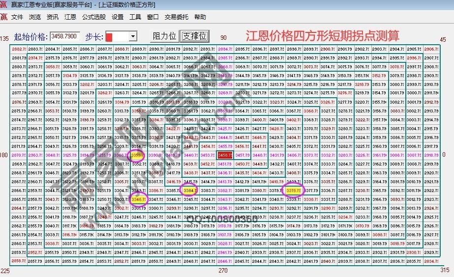 早盤題材 早盤題材